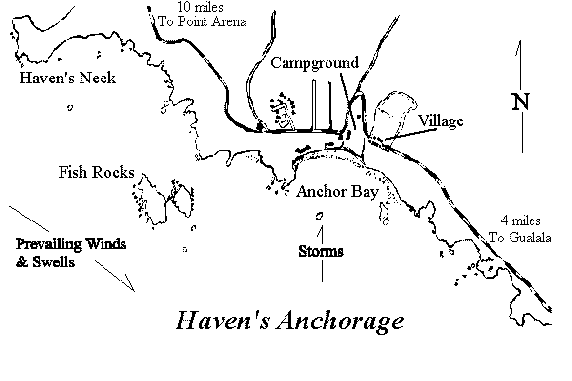 havenmap